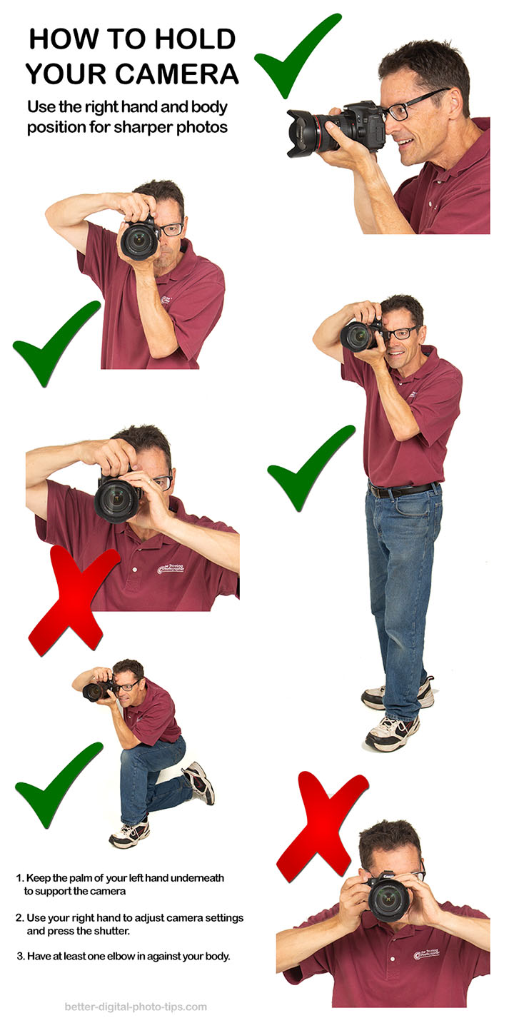 Your First Photo
